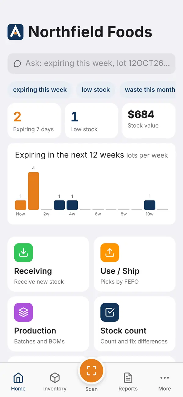 Anatix home screen: lots expiring this week, low stock and stock value at a glance.